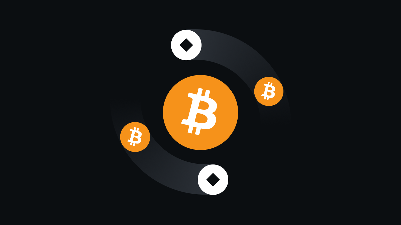 可靠数字资产交易引擎